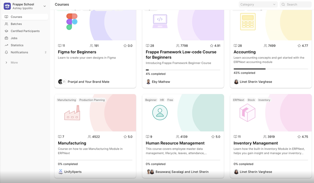LMS for Modern Businesses - Cover Image