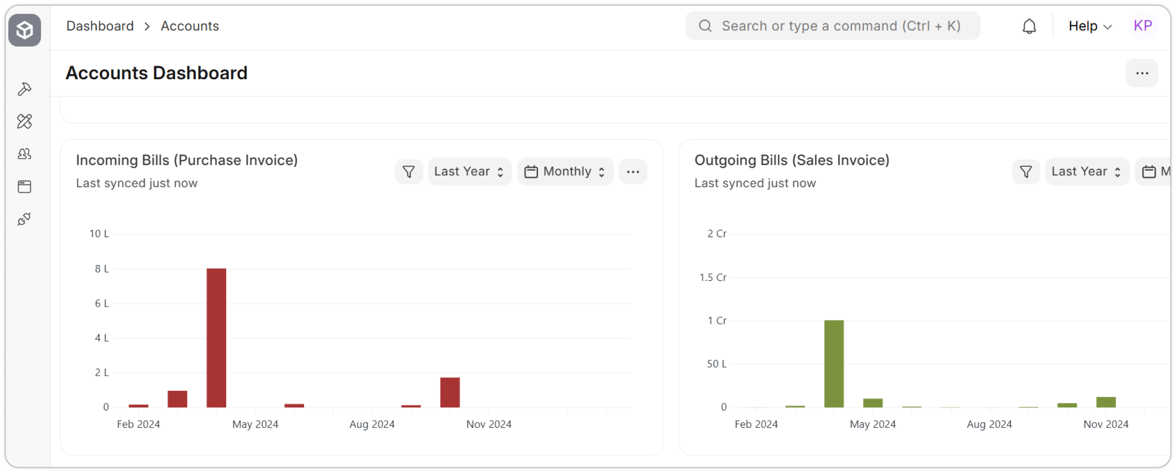Accounts Dashboard