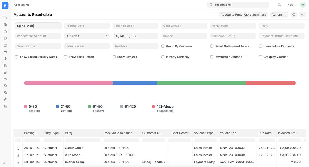 Sales Module