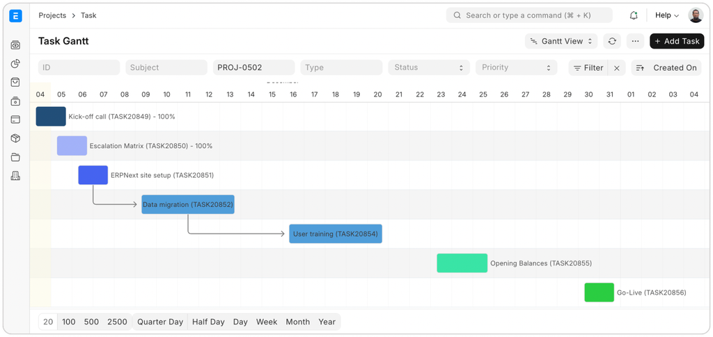 <br>Smart Task Tracking